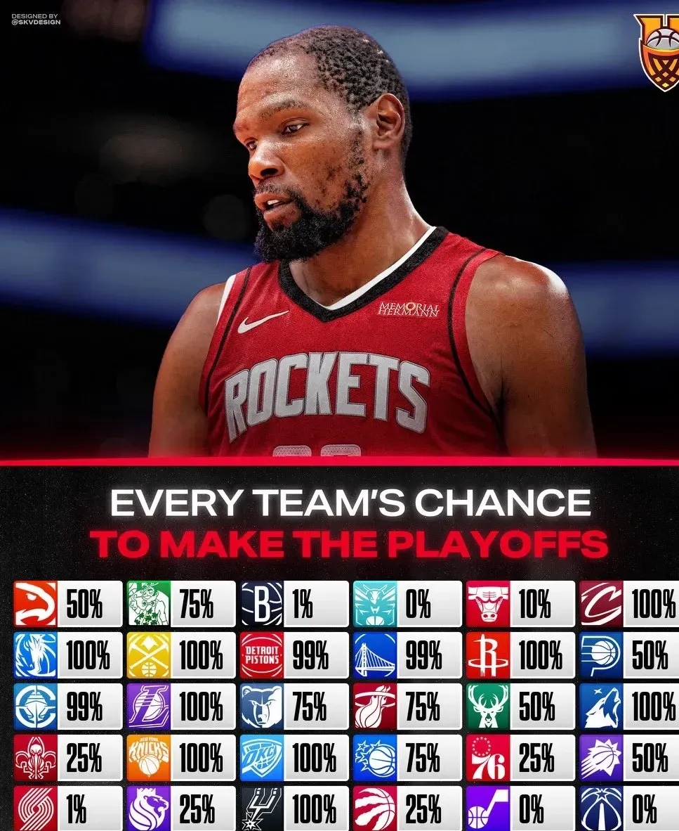 NBA季后赛清晨再迎强敌，波特兰开拓者伤情更新，主帅态度——媒体盛赞，控场能力受关注的简单介绍